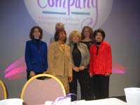 Conf